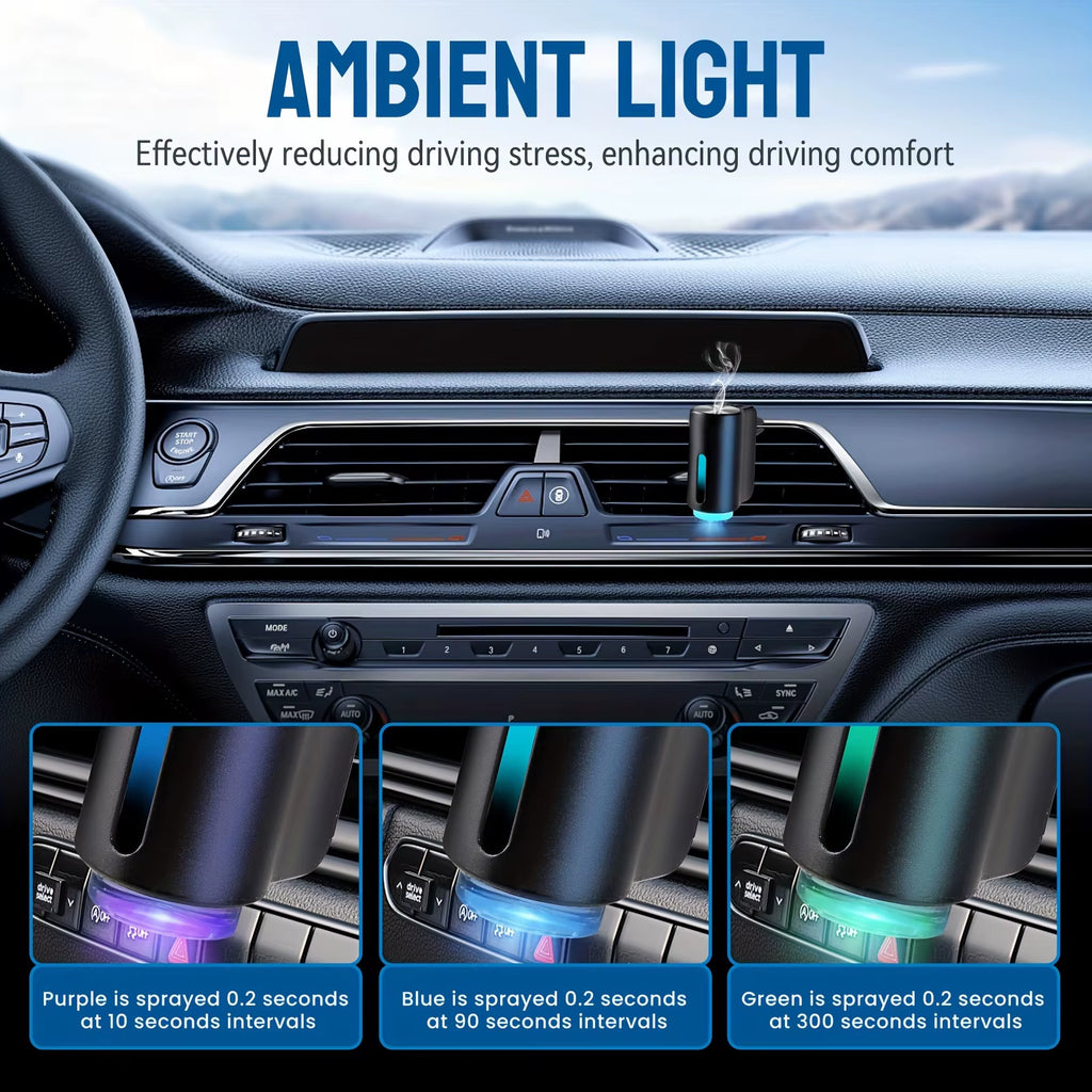 Smart Car Aromatherapy Diffuser & Air Freshener - Eliminate Odors While Enjoying Refreshing Scents!