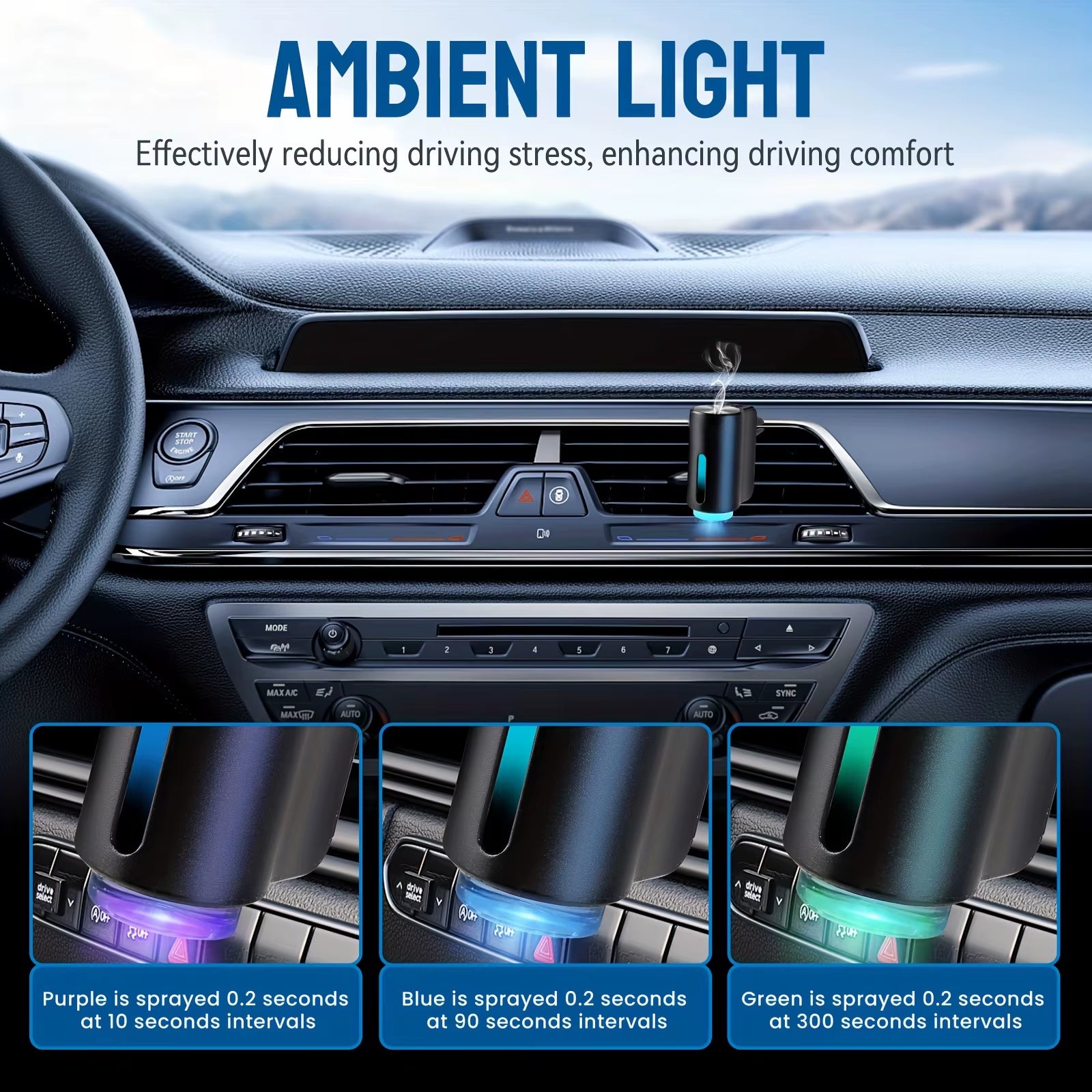 Smart Car Aromatherapy Diffuser & Air Freshener - Eliminate Odors While Enjoying Refreshing Scents!
