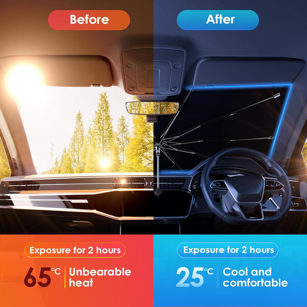 Ultimate 2026 Upgraded Car Windshield Sun Shade Umbrella - 100% Sun & UV Protection, Easy Foldable Design for Most Cars & SUVs (Large 55.1" x 31.1")