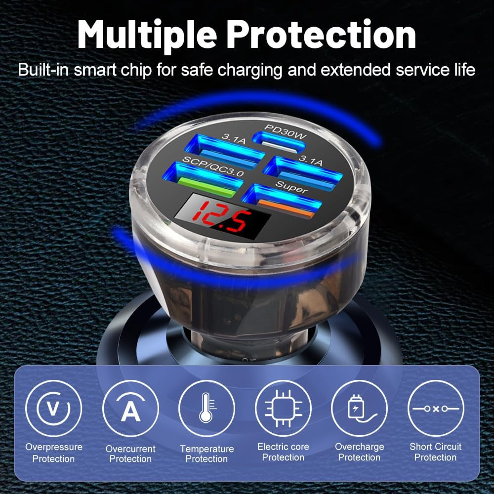 65W Multi-Port USB C Car Charger Adapter - Super Fast Charging with Voltage Display for iPhone, Android, Samsung, iPad, and More