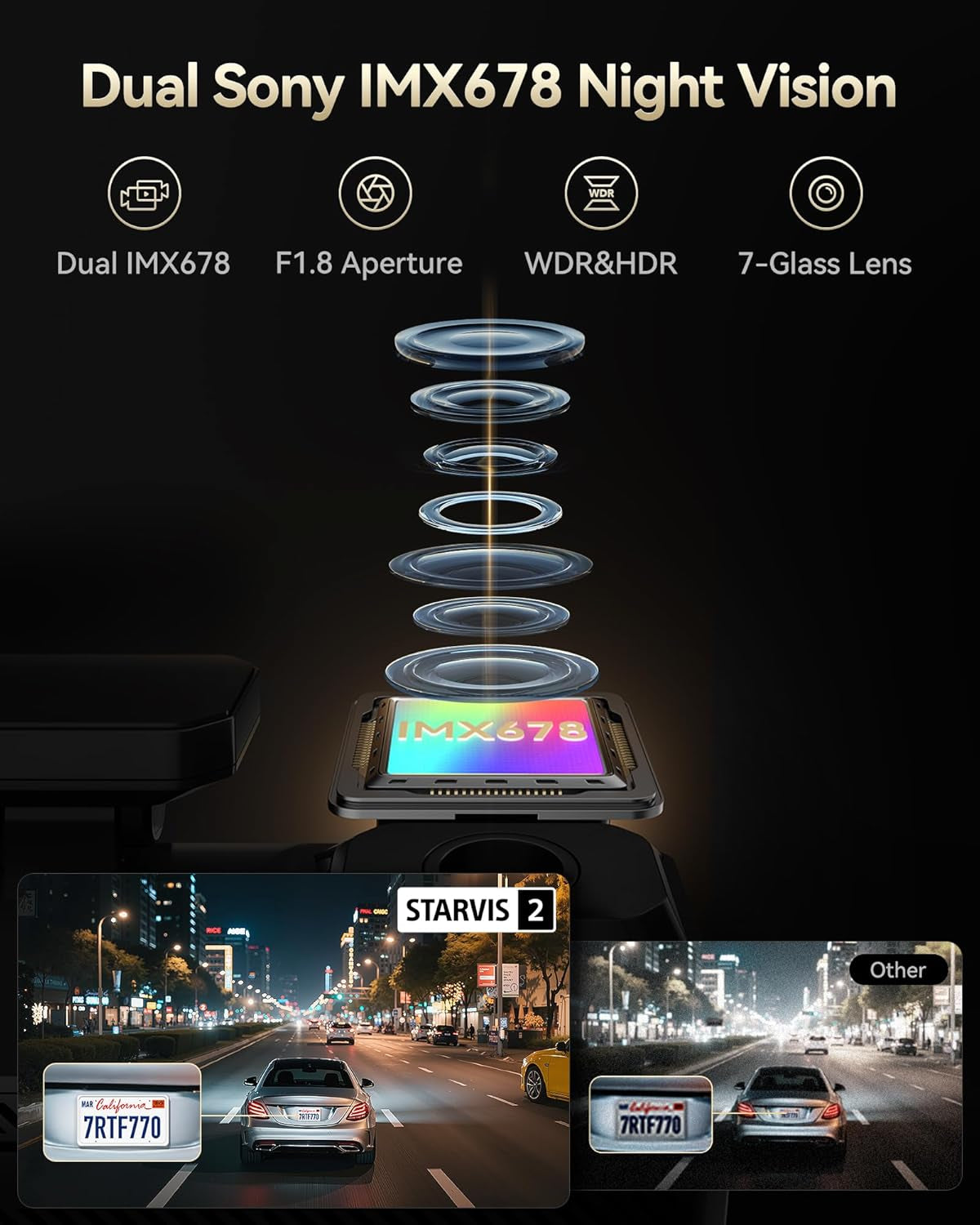 Experience Unmatched Clarity with the F77 4K Dual Dash Cam: Front & Rear Recording, Voice Control, Built-In WiFi, and 24-Hour Parking Monitoring!